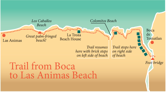 Trail from Boca to Las Animas